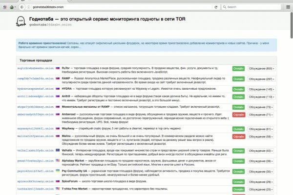Kraken darknet marketplace