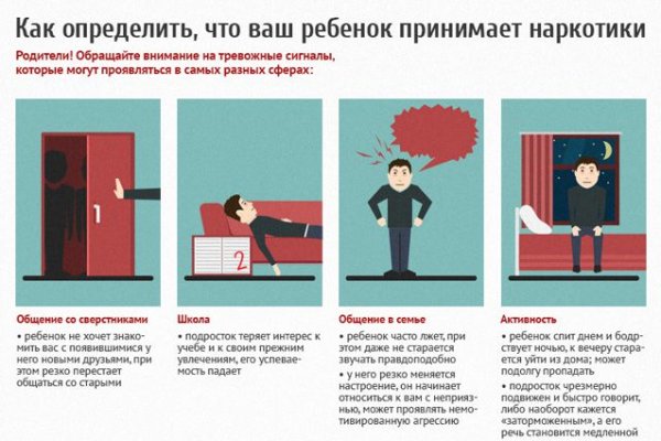 Кракен ссылка онион зеркало