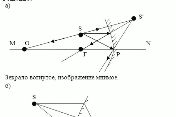 Кракен сайт 1kraken me вход